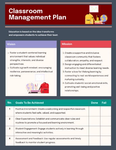 Classroom Management Plan document